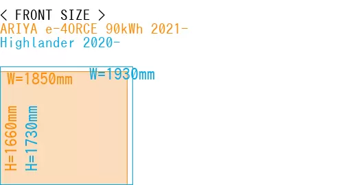 #ARIYA e-4ORCE 90kWh 2021- + Highlander 2020-